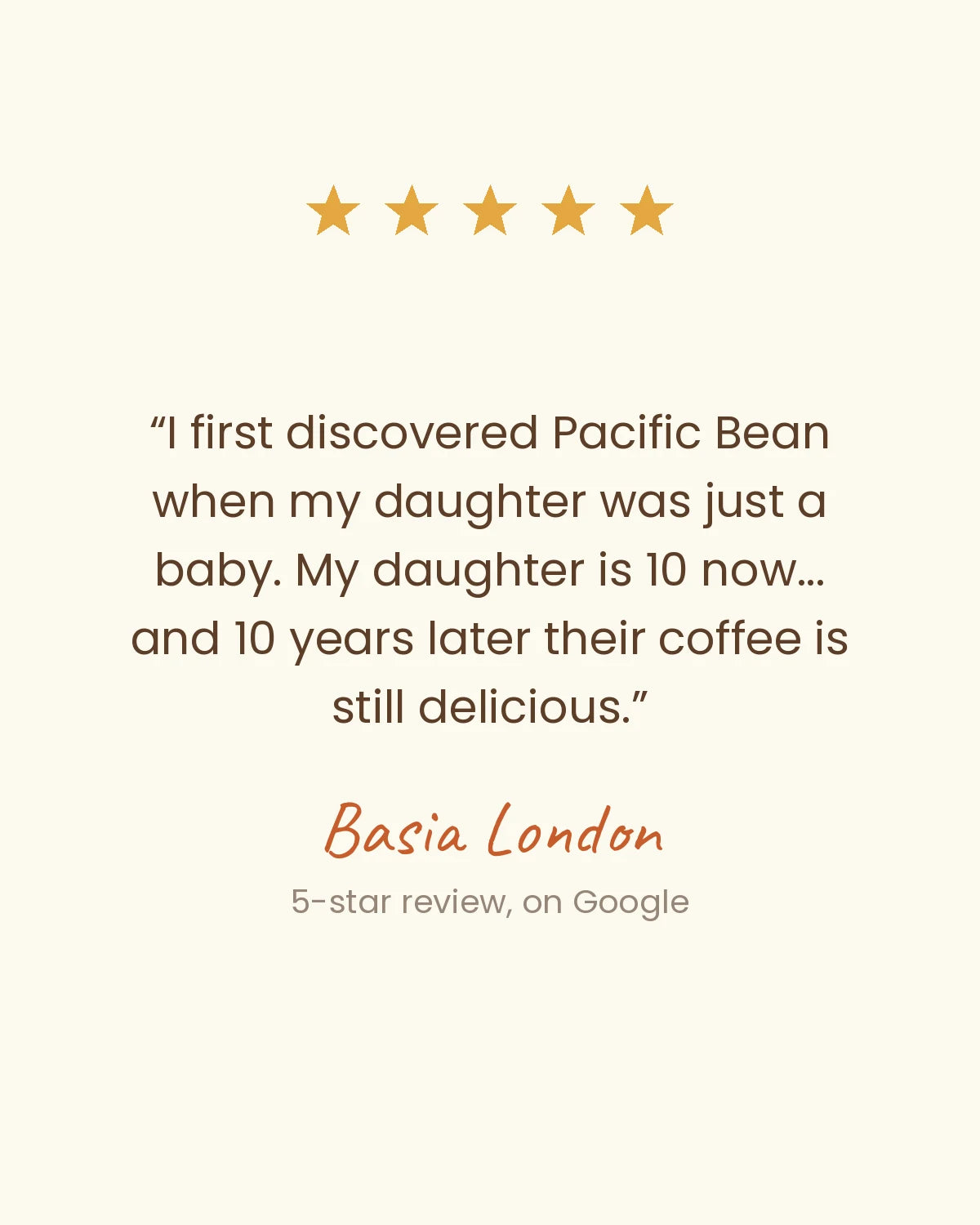 Five-star Google review of Pacific Bean Coffee by Basia London