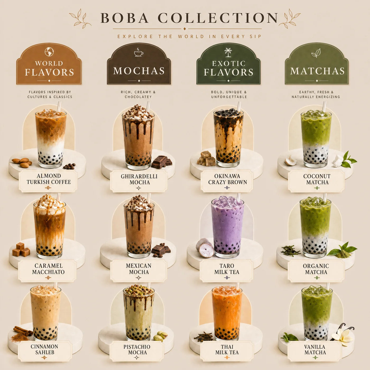 Boba Collection chart showing all 12 flavors in four families: World Flavors, Mochas, Exotic Flavors and Matchas